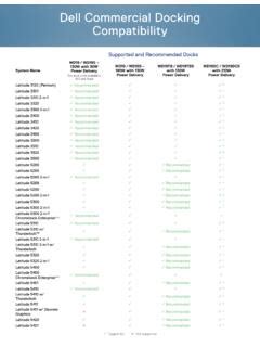 Dell Commercial Docking Compatibility / dell-commercial-docking-compatibility.pdf / PDF4PRO