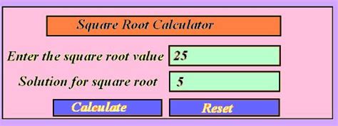 mathematical curiosity: square root calculator help