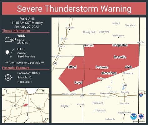 NWS Severe Tstorm on Twitter: "Severe Thunderstorm Warning including ...