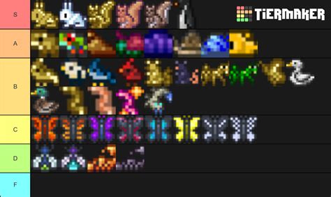 Terraria Critters Tier List (Community Rankings) - TierMaker