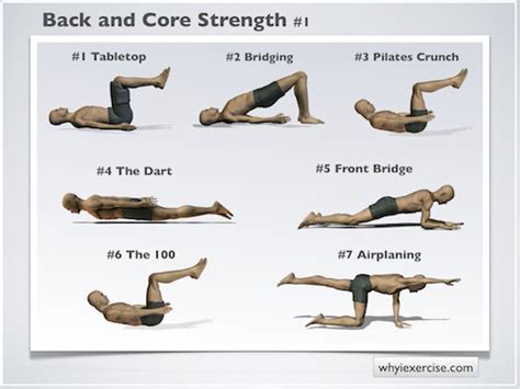 Back strengthening exercises: Illustrated with lifelike figures.