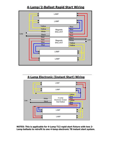 ️4 Lamp 2 Ballast Wiring Diagram Free Download| Goodimg.co