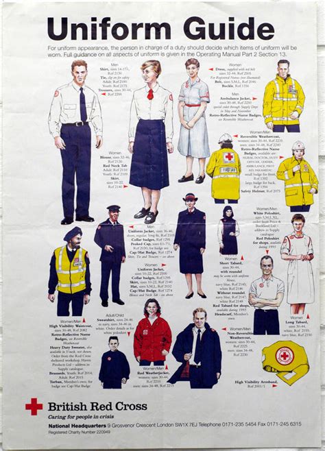 poster advertising British Red Cross uniform, with illustrations and ...