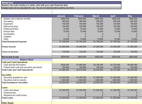 Consolidation Report | Consolidation Report Template