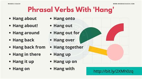 Phrasal Verbs With 'Hang' - Word Coach