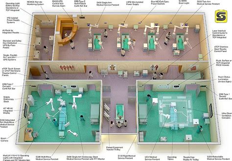 Hospital Room Design Layout