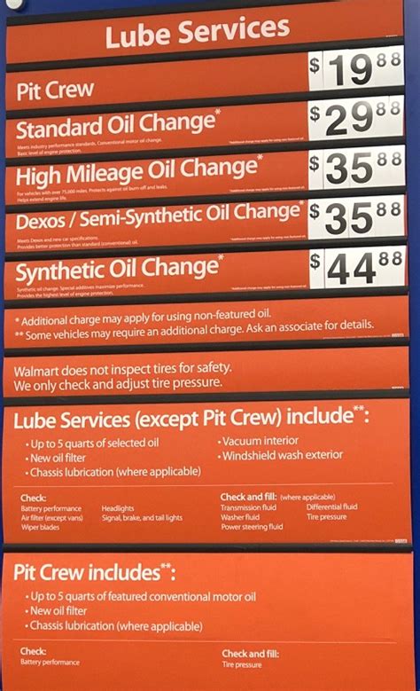 WALMART OIL Change Prices 2020 | WALMART Auto Center Prices