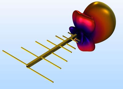 Log-Periodic Antenna