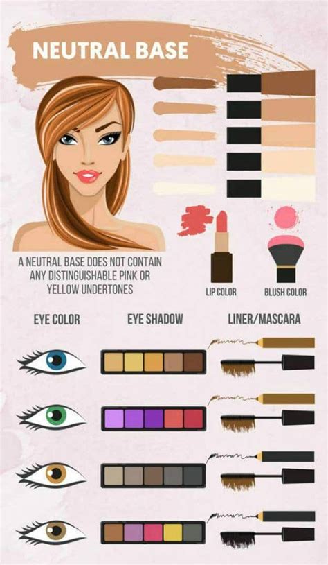 Makeup Guide | Makeup Colors By Skin Tone | Skin tone makeup, Neutral ...