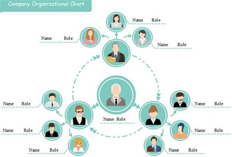 Org Chart Template - 40 Organizational Chart Templates (Word, Excel, PowerPoint)... - - #Chart # ...