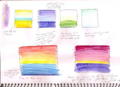 Melissa's art school blog: Visual Diary ideas