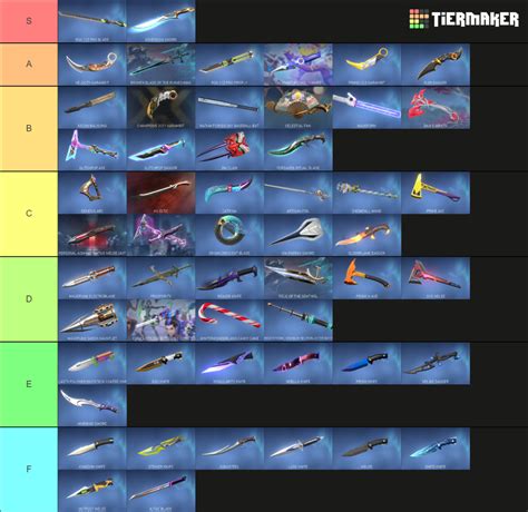 Valorant Melee Tier List (Community Rankings) - TierMaker