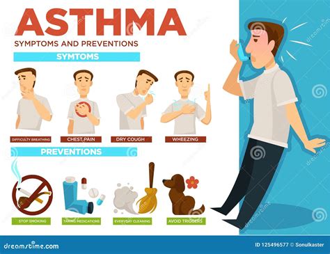 Astmasymptomen En Preventie Van Ziekte Infographic Vector Vector ...