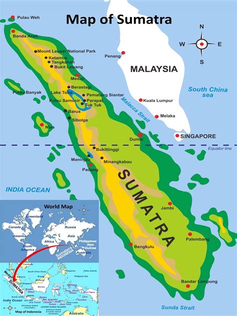 Isla de Sumatra - MOCHILEROS VIAJEROS