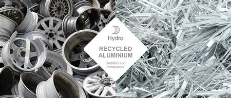 Recycled aluminium | Hydro