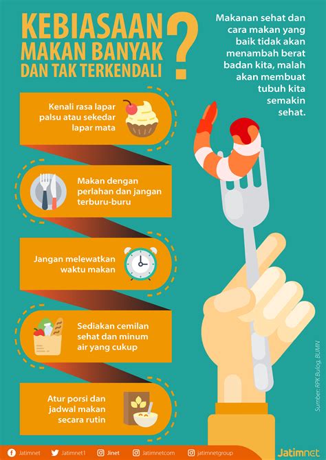 Tips Pola Makan yang Benar agar Berat Badan Ideal