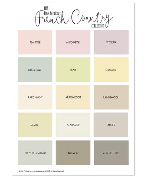 French Country Interior Paint Color Scheme : French country features lots of painted dressers ...