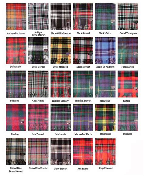 kilts - Buscar con Google | Tela escocesa de tartán, Diseño de tela y ...