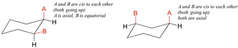 3.2: Conformations of cyclic organic molecules - Chemistry LibreTexts