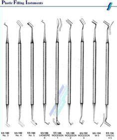 100 Dental Instruments And Their Uses | Dental instruments, Dental ...