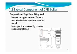 Cfb boiler basic design, operation and maintenance | PPT