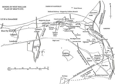 P1-Timeline Mapperley Colliery