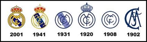 Real Madrid Fc Logo - Real Madrid Fc Logo Vinyl Decal Stickers ...