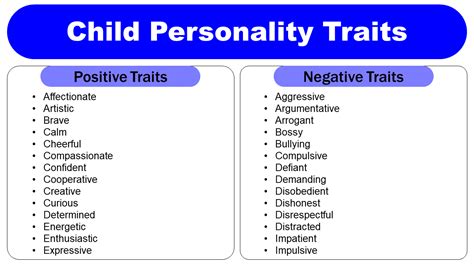 Child Personality Traits List | Negative and Positive - GrammarVocab