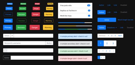 Bootstrap Components Visual Guide To Components Of Bootstrap | My XXX Hot Girl