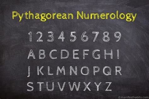 Pythagorean Numerology: Uncover the Top 6 Essential Insights into Your ...