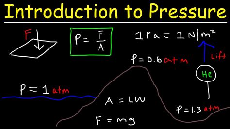 Introduction to Pressure - Force & Area, Units, Atmospheric Gases ...