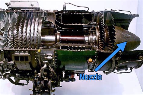 How Does A Turbofan Engine Work? | Jet engine, Gas turbine, Turbojet engine