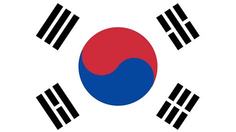 The Flag of South Korea: History, Meaning, and Symbolism - A-Z Animals