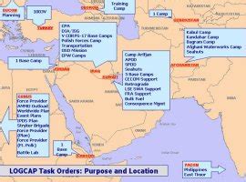 US Central Command Facilities