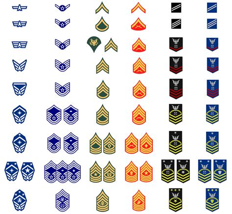 Space Force Enlisted Rank Insignia