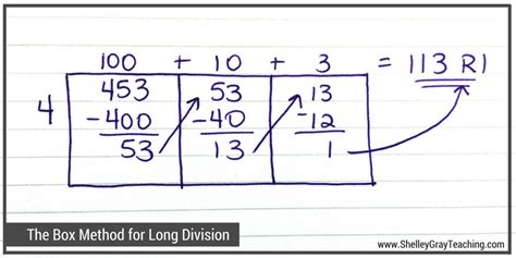 The Box or Area Method: an alternative to traditional long division - Shelley Gray