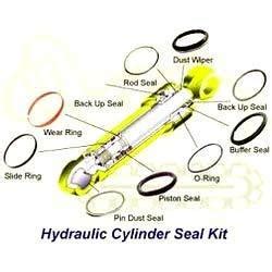 Hydraulic Cylinder Seal Kit, Hydraulic Seal Kits, Tipper Hydraulic Seal Kit, हाइड्रोलिक सिलेंडर ...