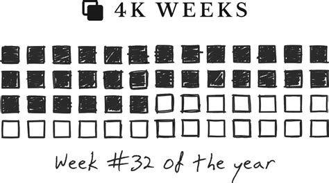 Week 32, 2023 – 4KWEEKS