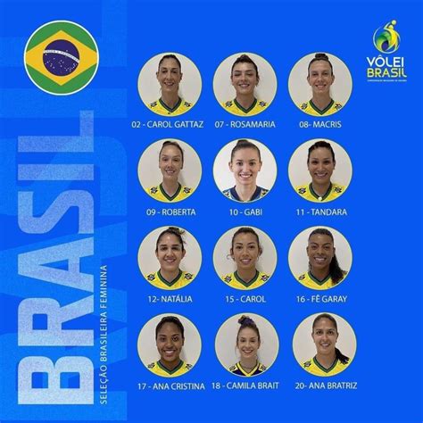 Brazilian women’s team released the 12 players list for Tokyo Olympic ...