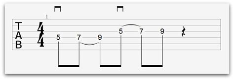 20 gitarrövningar som gör dig till en bättre gitarrist - National Guitar Academy | Reef Recovery