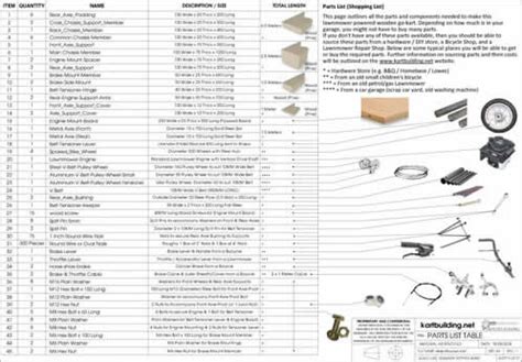 Lawnmower Powered Wooden Go-Kart :: Plans and instructions on how to ...