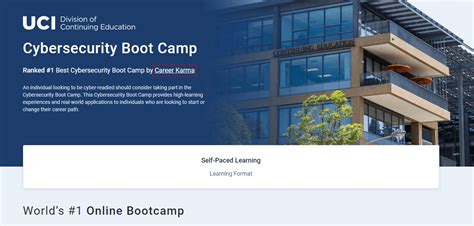 The 13 Best Cybersecurity Bootcamps for 2023 | CollegEnroll