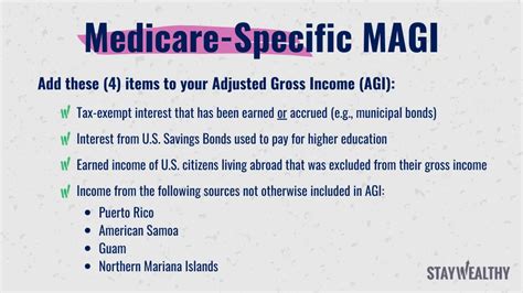 Medicare IRMAA Brackets 2024: Everything You Need to Know