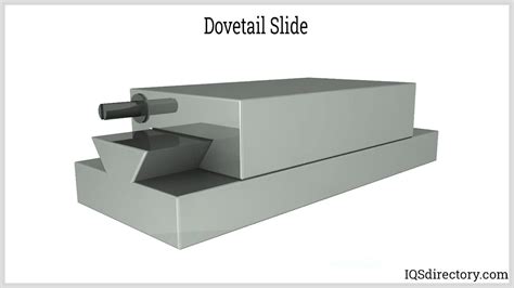 Dovetail Slide Manufacturers | Dovetail Slide Suppliers