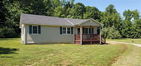 Louisa, VA Real Estate - Louisa Homes for Sale | realtor.com®