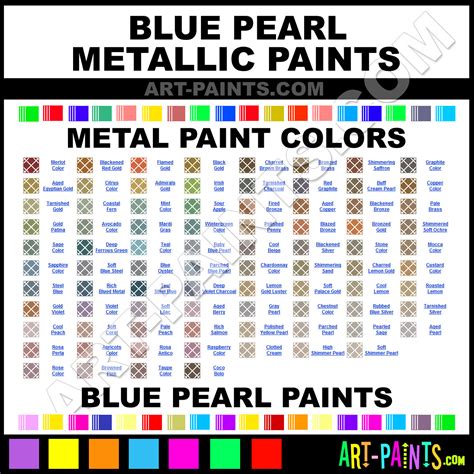 Steel Blue Metallic Metal Paints and Metallic Paints - 057 - Steel Blue Paint, Steel Blue Color ...