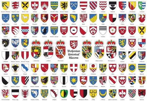 What Do The Colors And Symbols Mean On A Coat Of Arms - Tradingbasis