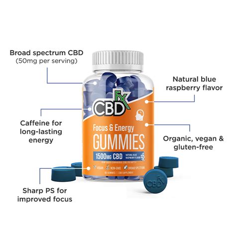 CBD Gummies for Focus & Energy 1500mg - CBDfx.com