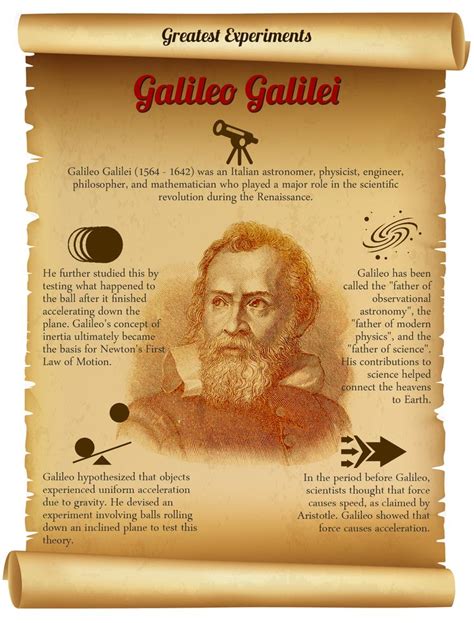 Greatest Experiments: Galileo Galilei (1564 - 1642) Galileo has been ...