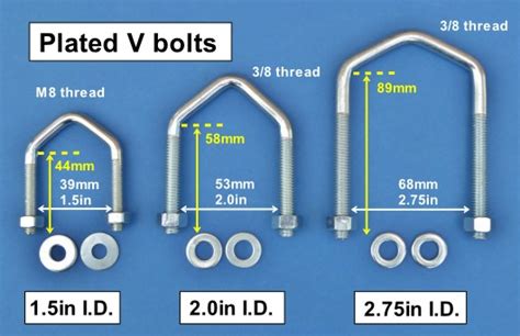 V-Bolt Detail Drawing CAD Files, DWG Files, Plans And, 56% OFF